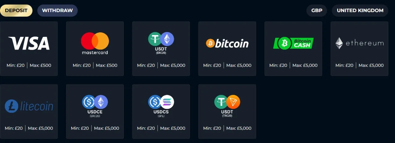 Luckywands Casino Payment Methods